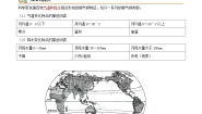 初中地理湘教版七年级上册第四章 世界的气候第四节 世界主要气候类型精品复习练习题