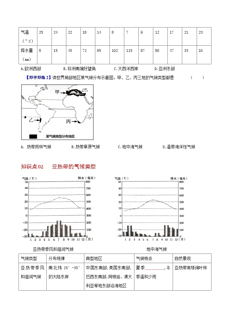 【同步讲义】湘教版地理七年级上册--4.4《世界主要气候类型》讲义03