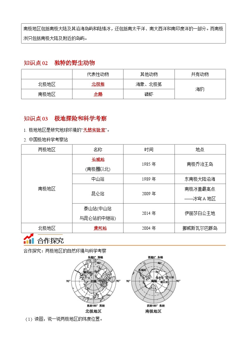 【同步讲义】湘教版地理七年级下册--7.5  北极地区和南极地区 讲义02