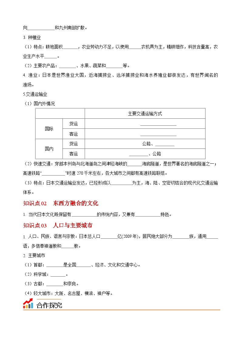 【同步讲义】湘教版地理七年级下册--8.1  日本（课时2 经济、文化、人口与主要城市） 讲义02