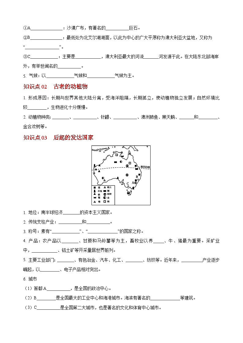 【同步讲义】湘教版地理七年级下册--8.7 澳大利亚 讲义02