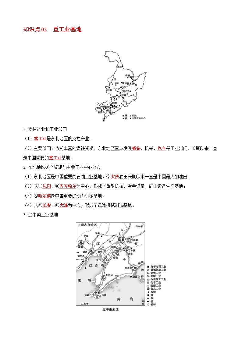 【同步讲义】湘教版地理八年级下册--6.3  东北地区的产业分布 讲义02