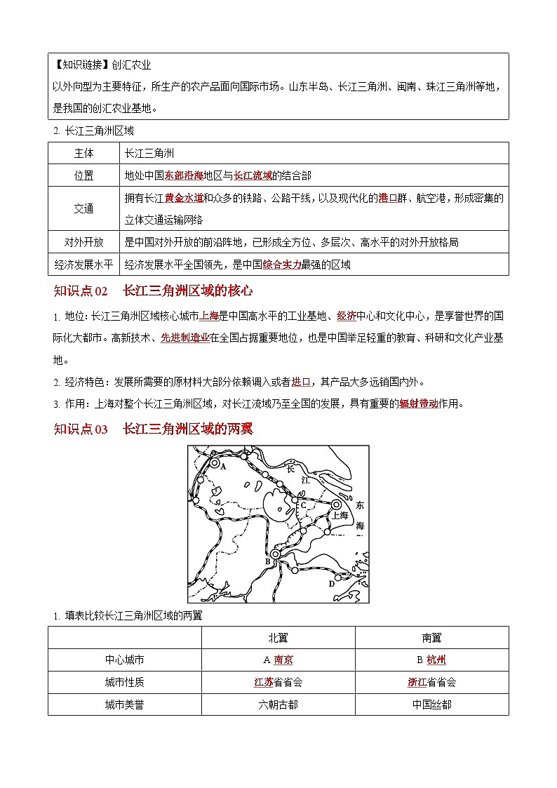 【同步講義】湘教版地理八年級下冊--7.4  長江三角洲區(qū)域的內外聯(lián)系（教師版）第2頁