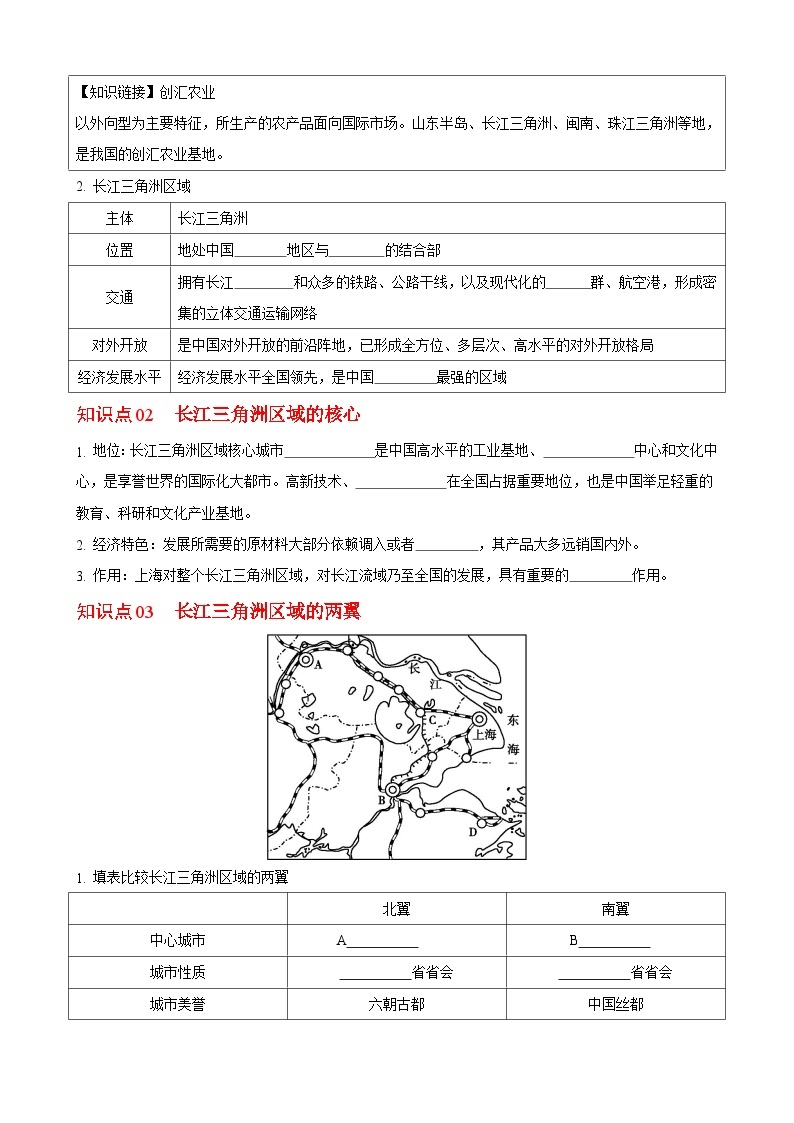 【同步讲义】湘教版地理八年级下册--7.4长江三角洲区域的内外联系 讲义02