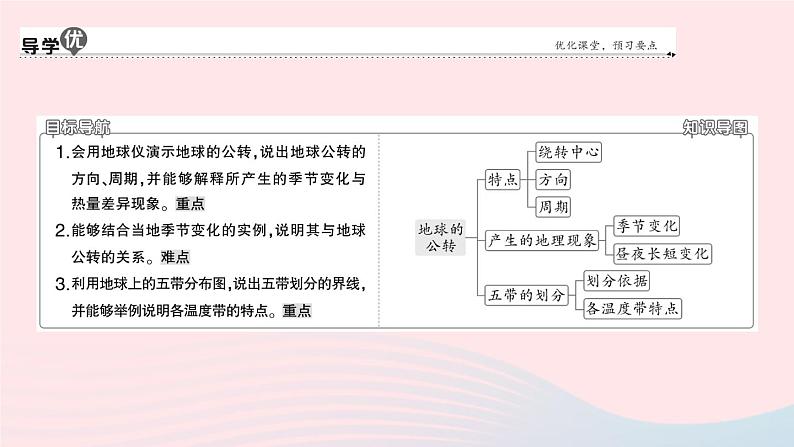 2023七年级地理上册第一章地球和地图第二节地球的运动第二课时地球的公转作业课件新版新人教版02