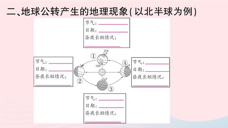 2023七年级地理上册第一章地球和地图第二节地球的运动第二课时地球的公转作业课件新版新人教版04