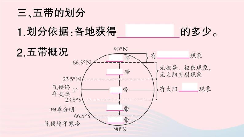 2023七年级地理上册第一章地球和地图第二节地球的运动第二课时地球的公转作业课件新版新人教版06