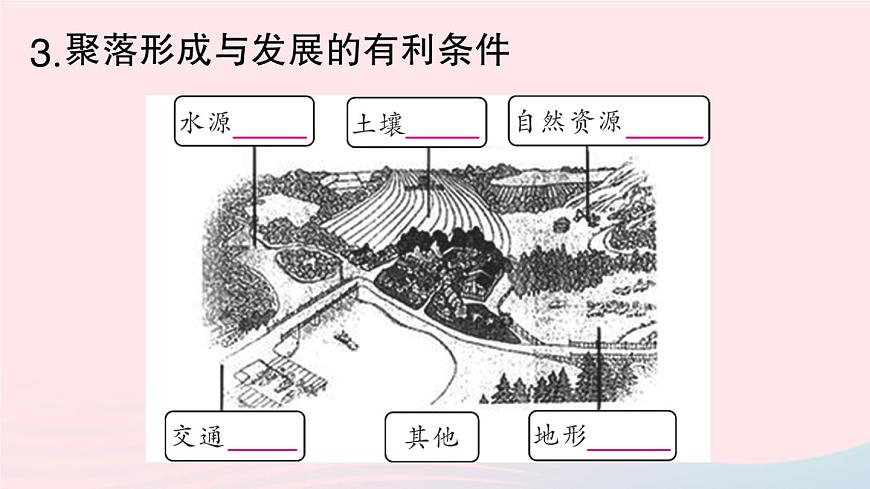 2023七年級地理上冊第四章居民與聚落第三節(jié)人類的聚居地__聚落作業(yè)課件新版新人教版第5頁