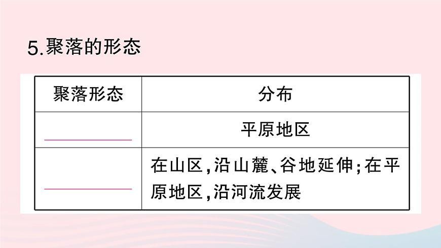 2023七年級地理上冊第四章居民與聚落第三節(jié)人類的聚居地__聚落作業(yè)課件新版新人教版第7頁