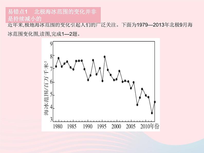 2023七年级地理下册第十章极地地区易错疑难集训作业课件新版新人教版03