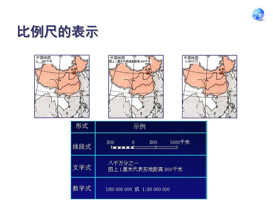 人教版七年級地理上冊--1.3.2地圖的閱讀2（精品課件）第7頁
