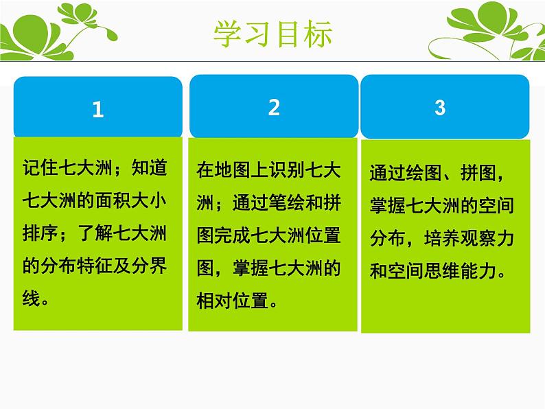 人教版七年级地理上册--大洲和大洋(精品课件)第3页