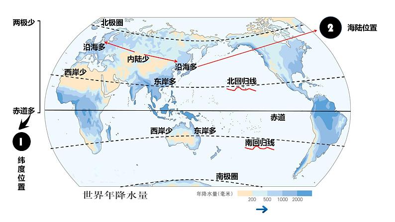 人教版七年级地理上册--降水的变化与分布(精品课件)第4页