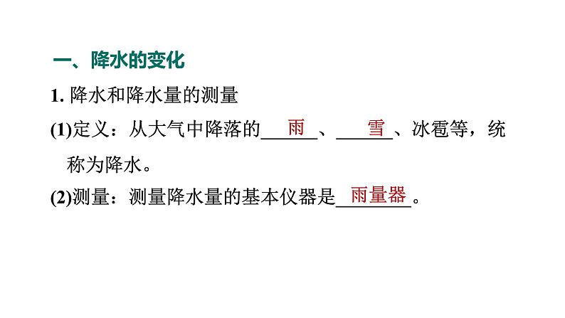 人教版七年级地理上册--降水的变化与分布(精品课件)第7页