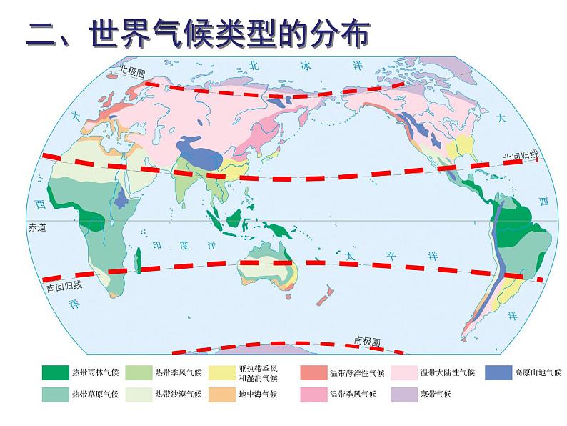 人教版七年级地理上册--3.4.2 影响气候的主要因素 气候与人类活动(精品课件)07