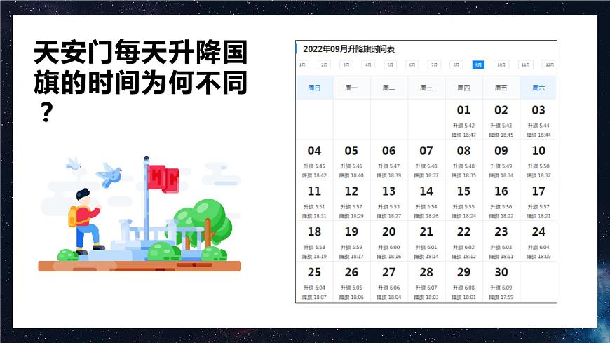 1.4 地球的公轉(zhuǎn)（課件）-（商務(wù)信球版）2023-2024學(xué)年七年級地理上冊同步備課第3頁