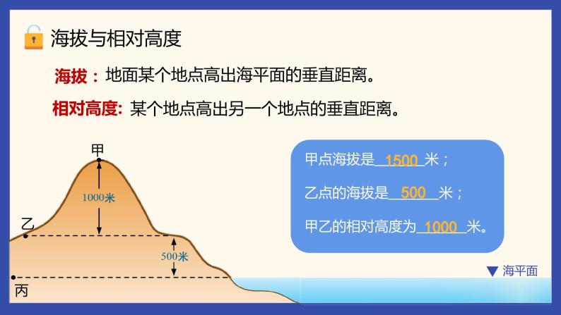 2.2 地形图的判读（第1课时）（课件）-（商务信球版）2023-2024学年七年级地理上册同步备课05