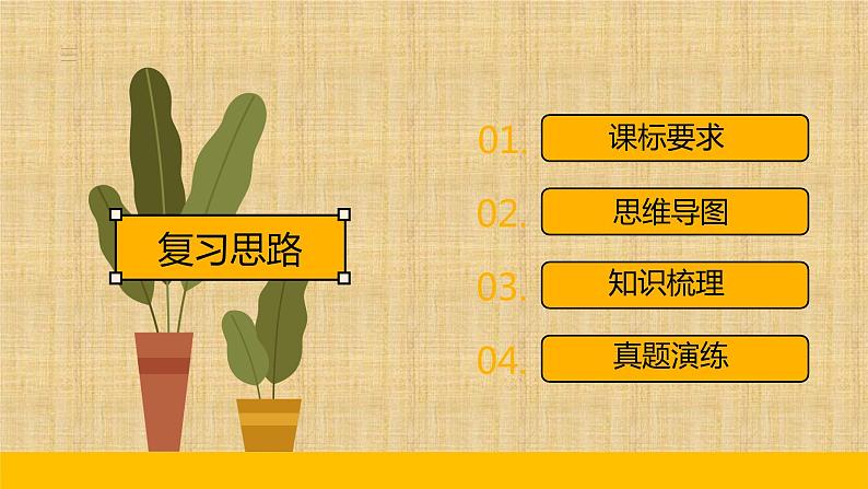 第二章 地图(章末总结)- (商务信球版)2023-2024学年七年级地理上册同步备课课件PPT02