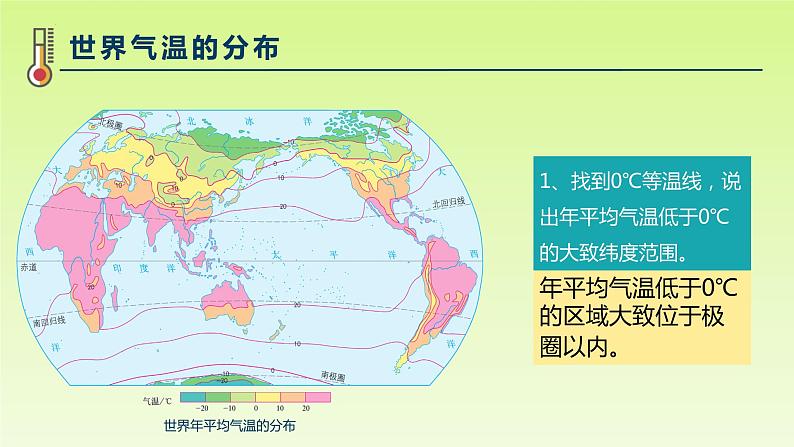 4.2.2 气温的变化与差异(课件)-(商务信球版)2023-2024学年七年级地理上册同步备课08