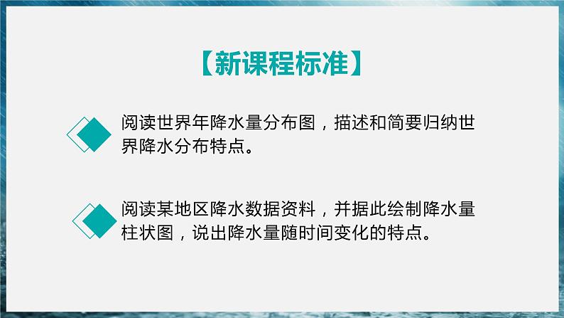 4.3+降水的变化与差异(课件)-(商务信球版)2023-2024学年七年级地理上册同步备课02