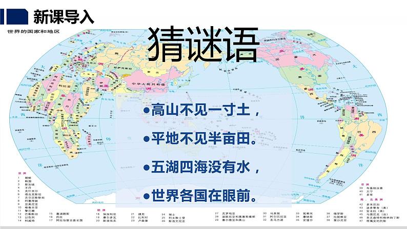 湘教版七年级地理上册课件 1.2 我们怎样学地理第4页