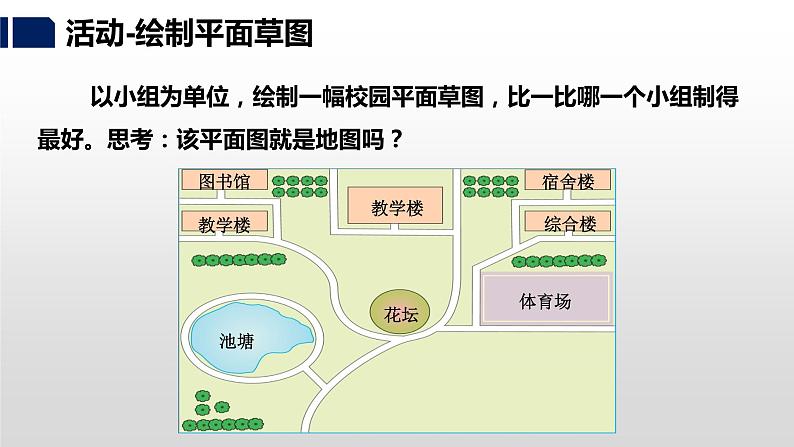 湘教版七年级地理上册课件 1.2 我们怎样学地理第7页
