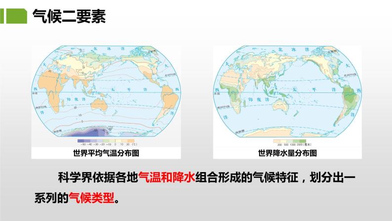 湘教版七年级地理上册课件 4.4.1 世界主要气候类型07