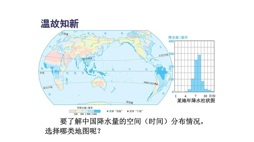 人教版八年級地理上冊--2.2.2 氣候第2課時(精品課件)第4頁