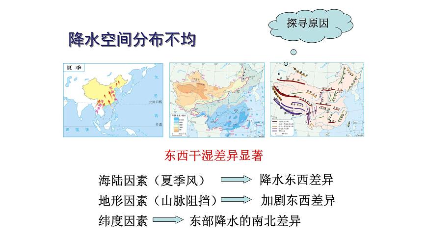 人教版八年級地理上冊--2.2.2 氣候第2課時（精品課件）第7頁