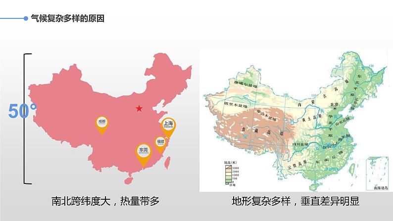 人教版八年级地理上册--2.2.3 我国气候的主要特征 影响我国气候的主要因素(课件)04