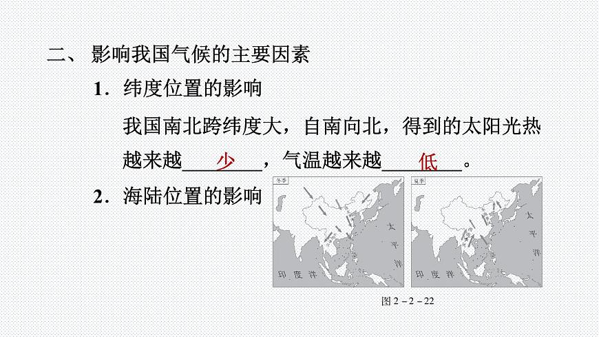 人教版八年級(jí)地理上冊(cè)--2.2.3 我國(guó)氣候的主要特征　影響我國(guó)氣候的主要因素（精品課件）第4頁(yè)