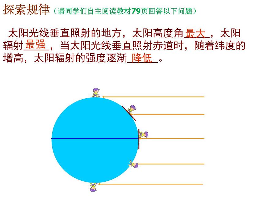 人教版八年級地理上冊--2.2.3 我國氣候的主要特征 影響我國氣候的主要因素(課件1)第6頁