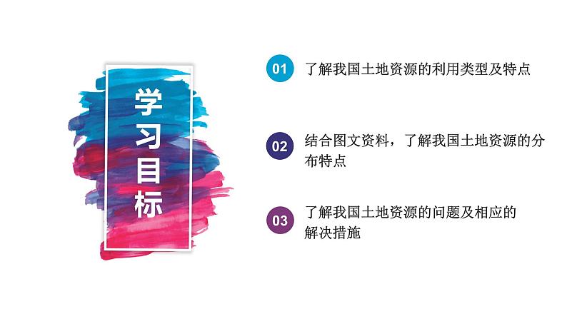 人教版八年级地理上册-3.2土地资源(精品课件)02