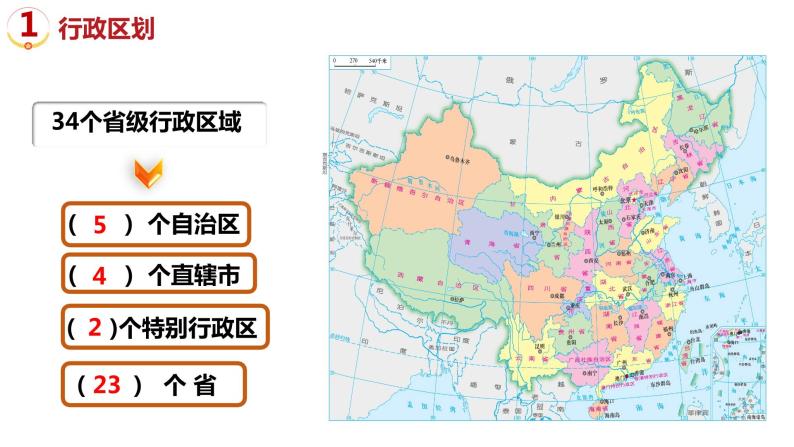 1.2中国的行政区划（名称_简称_行政中心_位置）课件PPT06