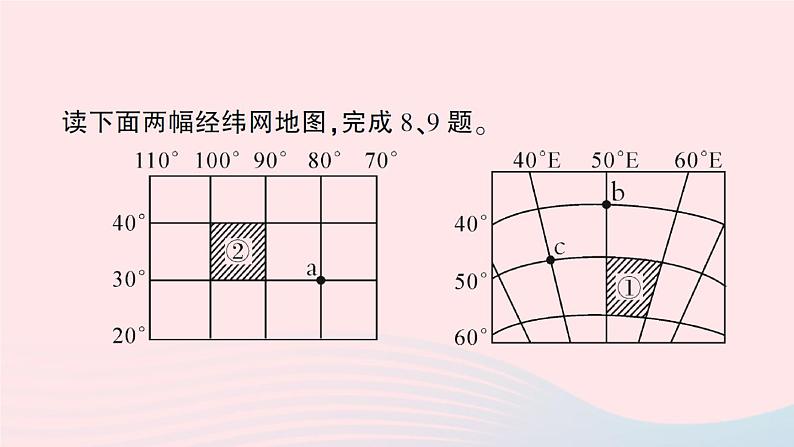 2023七年级地理上册第一二章综合训练作业课件新版湘教版第7页