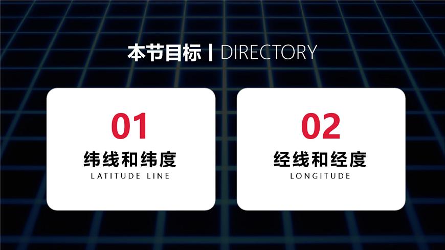 1.1地球和地球儀（第2課時）課件PPT第5頁