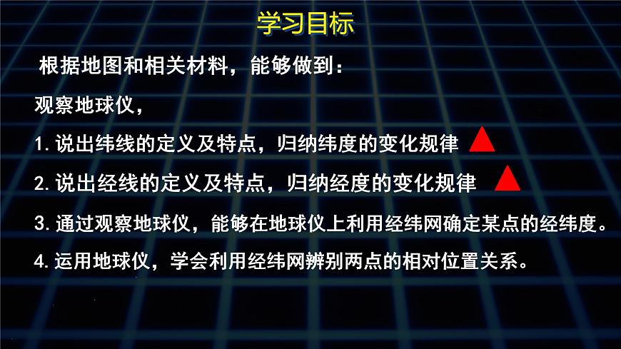 1.1地球和地球儀（第2課時）課件PPT第6頁