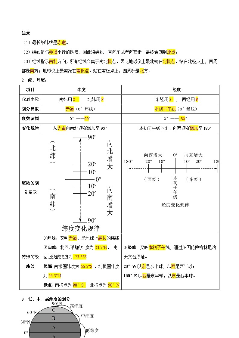 第一章 地球和地图(考点梳理卷)-七年级地理上册单元考点梳理分层卷(中图·北京版)03