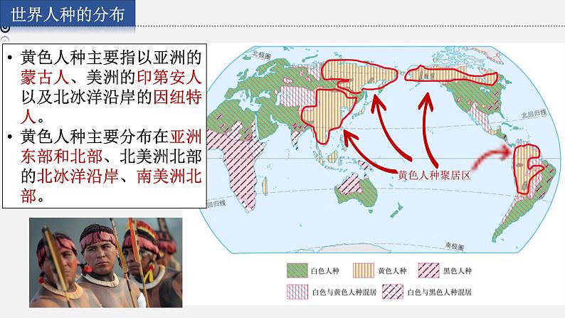 3.2 世界的人种课件第6页