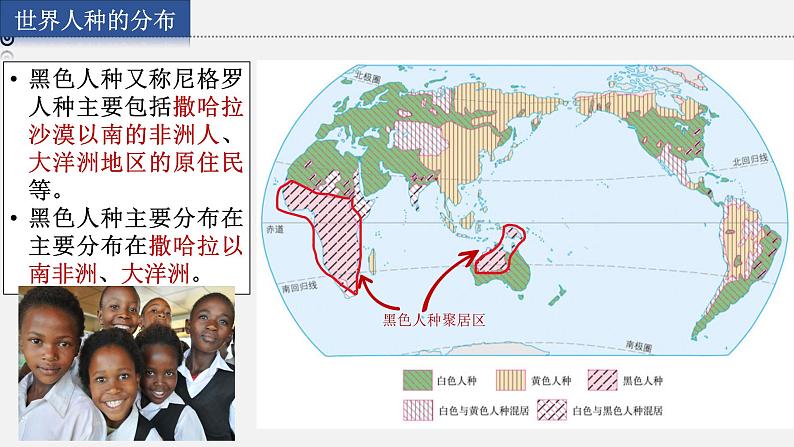 3.2 世界的人种课件第8页
