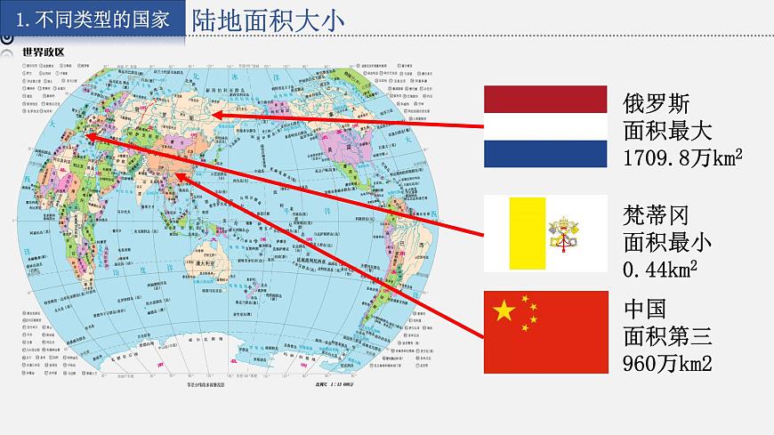 5.1 發(fā)展中國家與發(fā)達(dá)國家課件第4頁