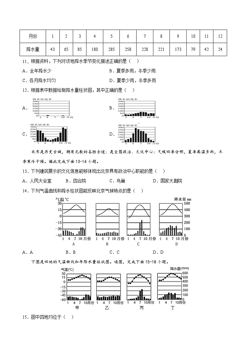 第二章 世界的气候(冲刺高分卷)-八年级地理上册单元考点梳理分层卷(中图·北京版)03
