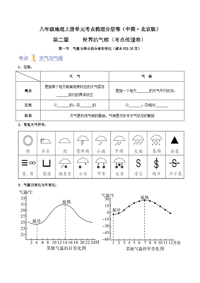 第二章 世界的气候(考点梳理卷)-八年级地理上册单元考点梳理分层卷(中图·北京版)01
