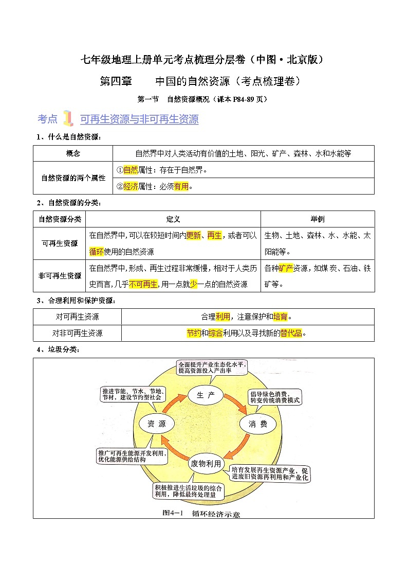 第四章 中国的自然资源(考点梳理卷)-七年级地理上册单元考点梳理分层卷(中图·北京版)01