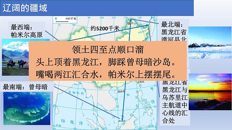 1.1中国的疆域课件第7页