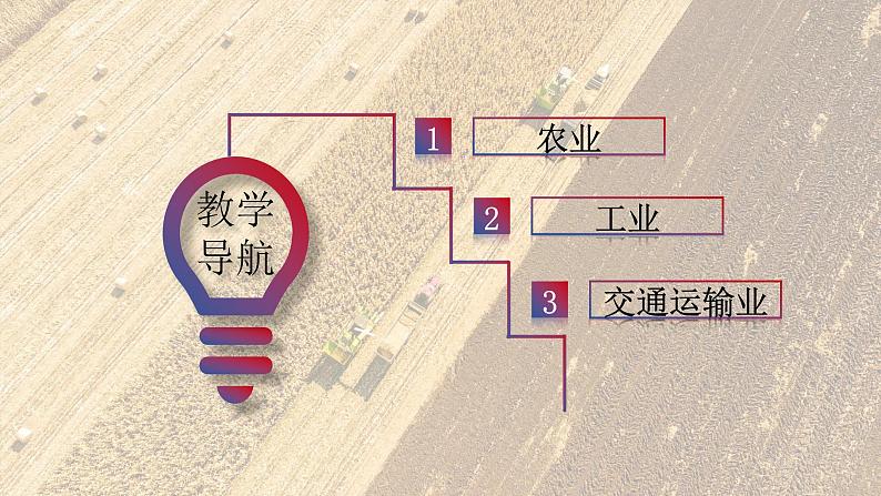 4.4第四章中国的主要产业小结与复习课件02