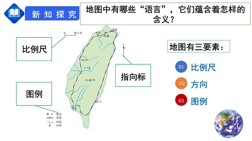 人教版七上第一章第3節(jié)《地圖的閱讀》課件第5頁