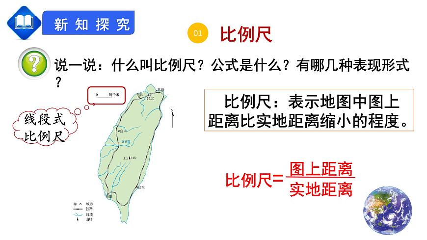 人教版七上第一章第3節(jié)《地圖的閱讀》課件第6頁