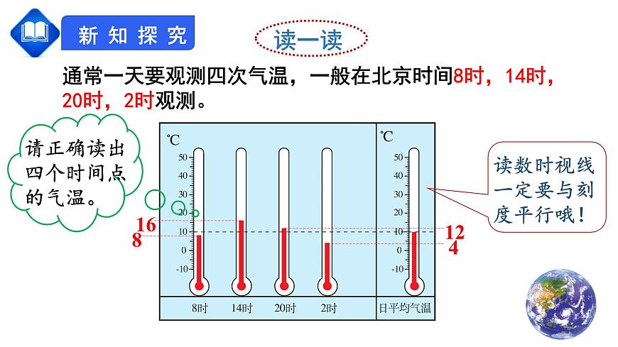 人教版七上第三章第2節(jié)《氣溫的變化與分布》課件第6頁(yè)
