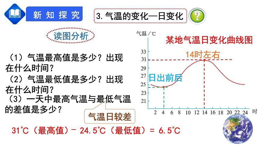 人教版七上第三章第2節(jié)《氣溫的變化與分布》課件第8頁(yè)